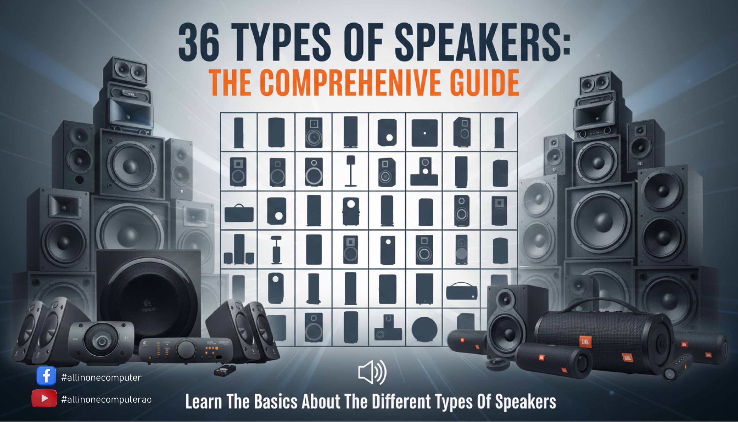 36 Types of Speakers The Comprehensive Guide Learn The Basics About The Different Types Of Speakers