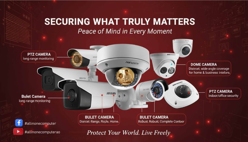 Different Types of CCTV Cameras and Their Uses