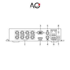 Hikvision DS-7108HGHI-K1 8 Channel DVR