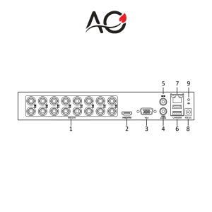 Hikvision DS-7116HGHI-M1 16 Channel DVR