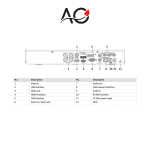 Hikvision iDS-7204HQHI-M1XT 4-Channel 1080p AcuSense DVR